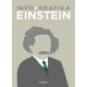 Info + grafika - Einstein