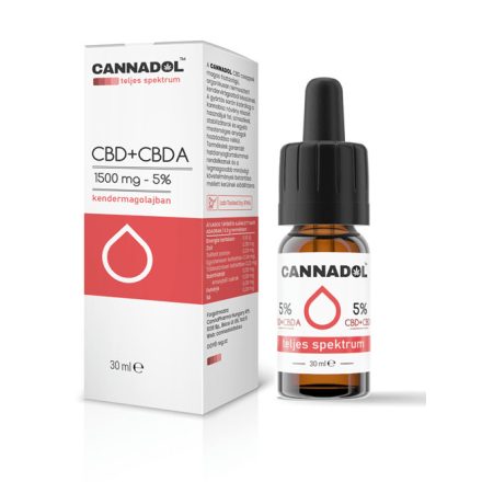 CANNADOL 6% CBD FULL 1800mg