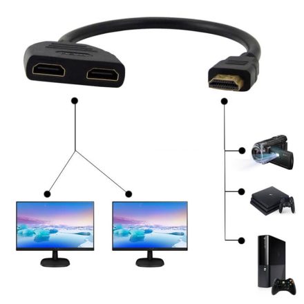 DUAL HDMI kábel HDMI elosztó - Ugyanaz a kép több kijelzõn